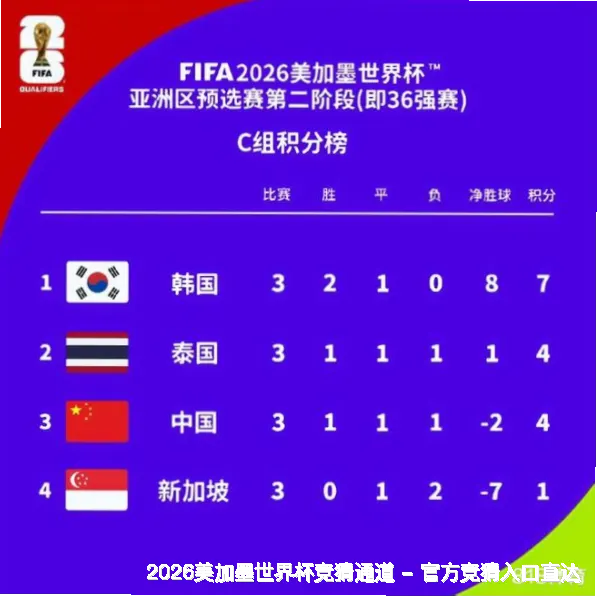 预测模型与算法